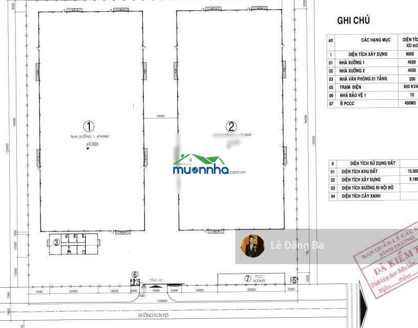 Cho thuê nhà xưởng tại vsip 2 - bình dương. xưởng 2 tầng, diện tích 10000m2, giá 117.661,5 đ/m²/th