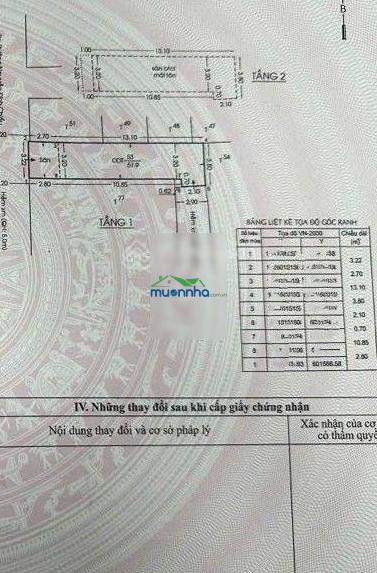 Bán gấp nhà riêng tại nguyễn đình chiểu, 9,1 tỷ, 52m2, 2pn, 2wc, phú nhuận, hcm - 2