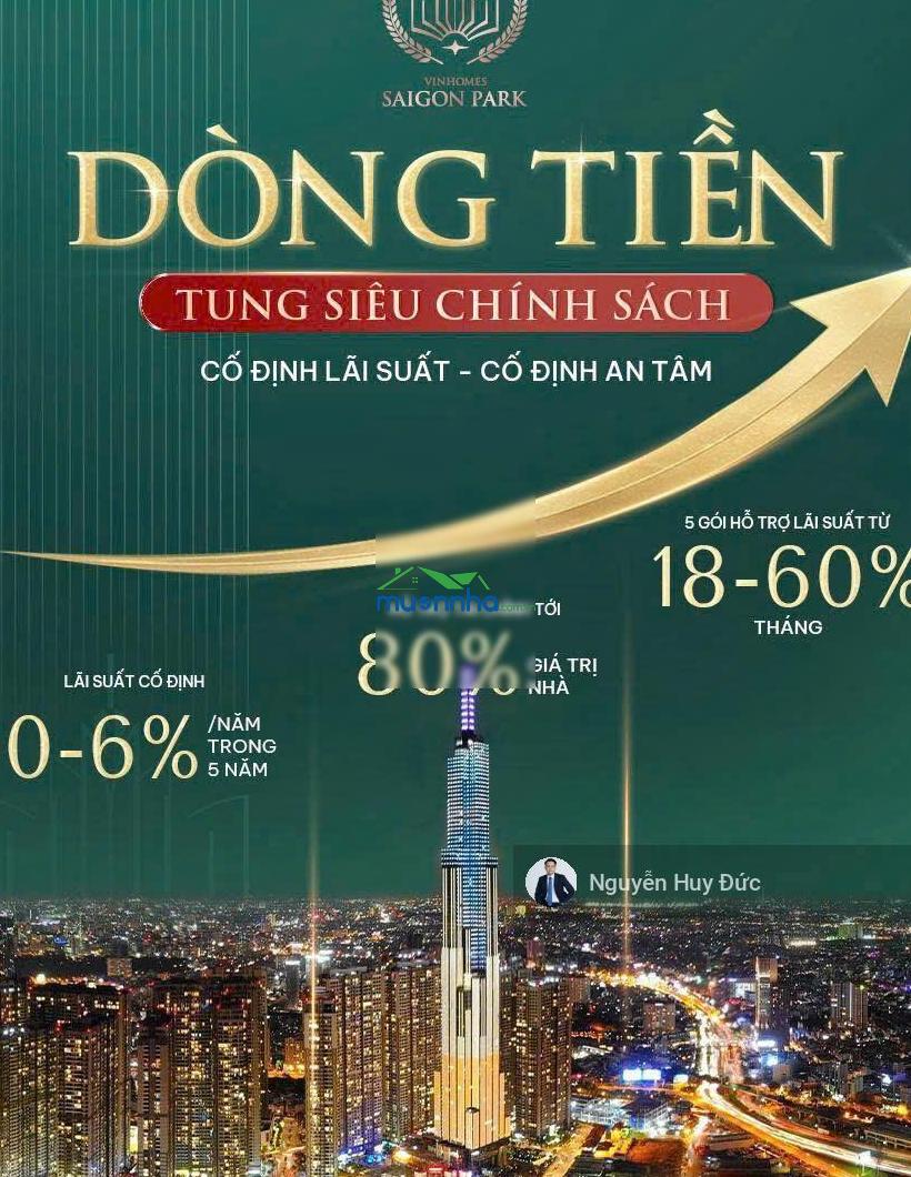 Nhận booking mở bán đợt đầu tiên dự án vinhomes sài gòn park, nhà phố 60m2, 70m2. lh 0903 040 *** - 3