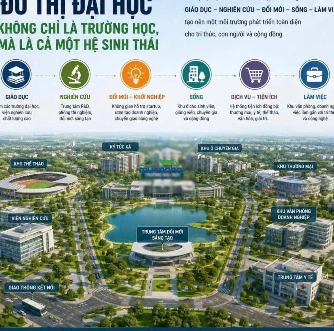Vì sao vinhomes saigon park hóc môn được săn đón năm 2026? khi giá từ 80tr/m2 - 4