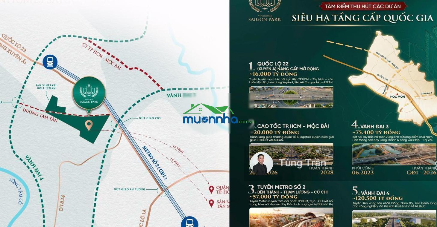 Nhận booking mở bán đợt 1 - vinhomes saigon park tp công viên tri thức hàng đầu châu á - 2