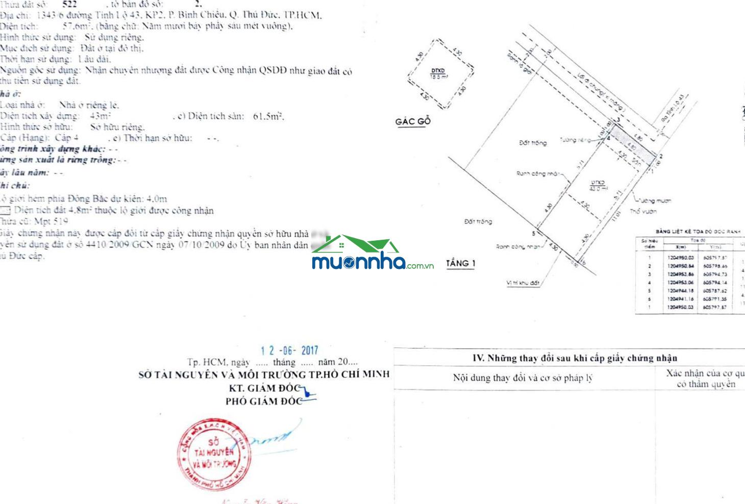 Cần bán gấp nhà 1343/6 tỉnh lộ 43 p. bình chiểu thủ đức