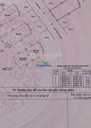 Ngộp bank! bán nhà 5 tầng đặng thùy trâm, 7pn dòng tiền 35tr/tháng tốt gần văn lang, chỉ 10 tỷ