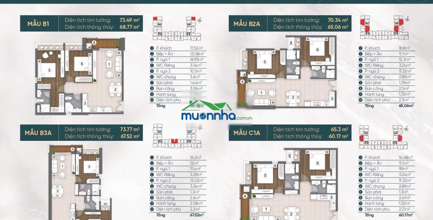 Nhận booking the peak garden liền kề phú mỹ hưng, cạnh ga tân mỹ, giá chỉ từ 75 triệu/m2