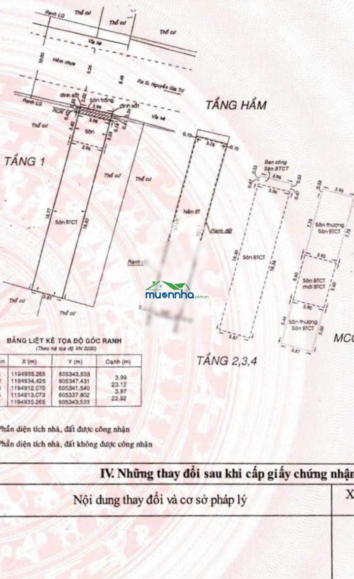 Bán khách sạn đang khai thác ổn định nguyễn gia trí (d2), p. 25, bình thạnh, 0383 333 ***