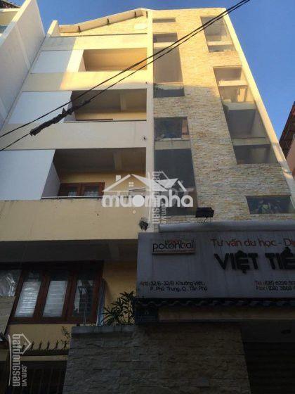 Phòng trọ mini cao cấp số 6 cao văn ngọc, phú trung, tân phú
