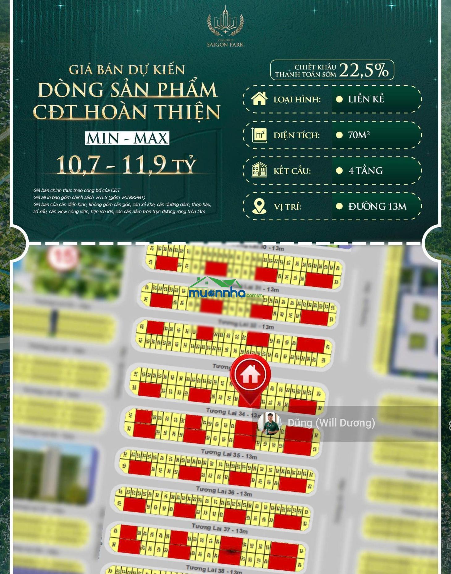 Nhà phố song lập mặt tiền sầm uất chỉ từ 10 tỷ - cđt giãn xây và htls 5 năm - vinhomes saigon park