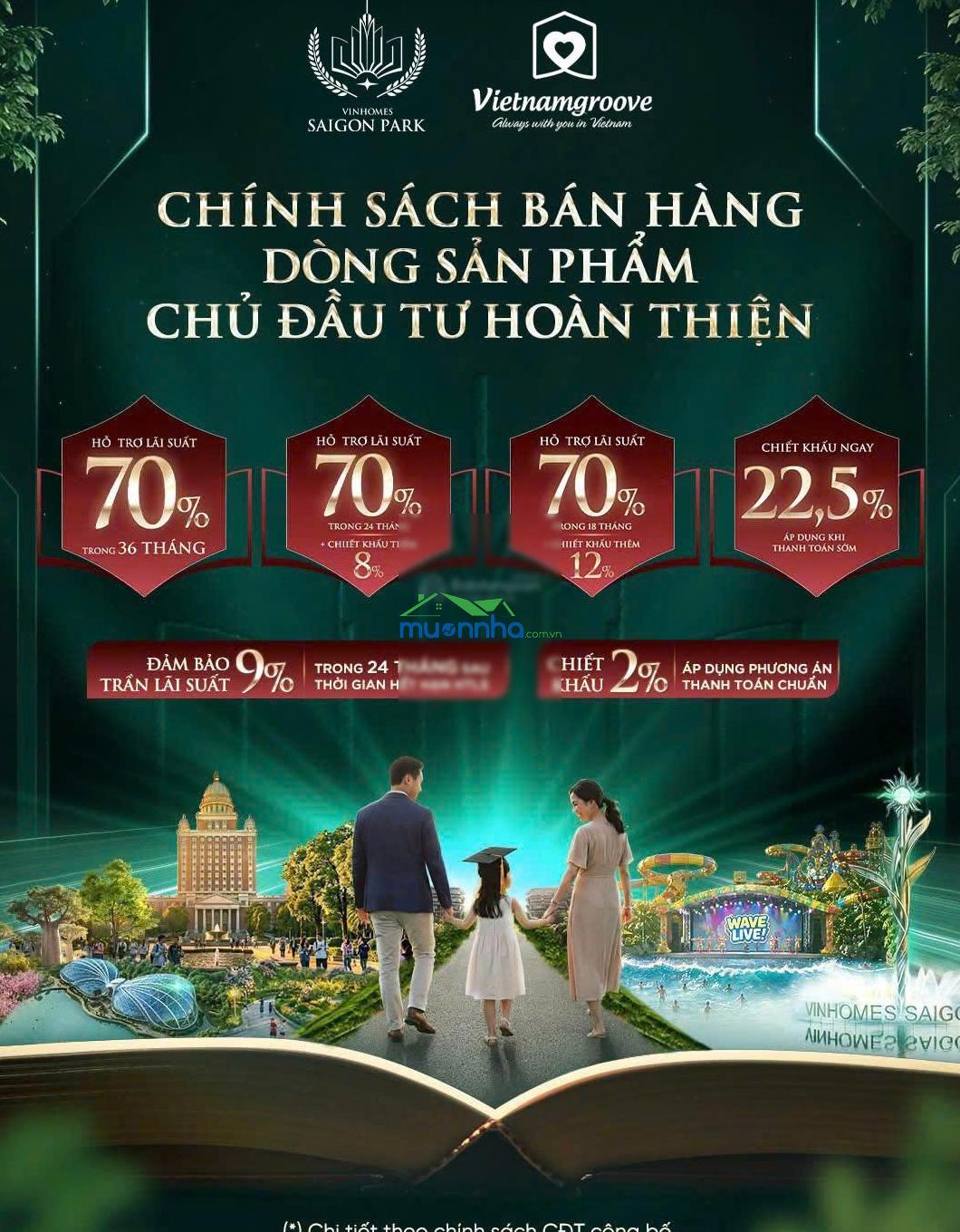 Bán nhà mặt phố vinhomes saigon park giá chỉ từ 4 tỷ vnđ - 4