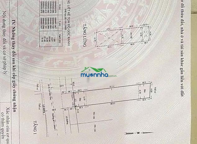 Bán nhà cấp 4 gò vấp 91m2 hẻm 12m giá 9.9 tỷ còn tl mạnh - 2