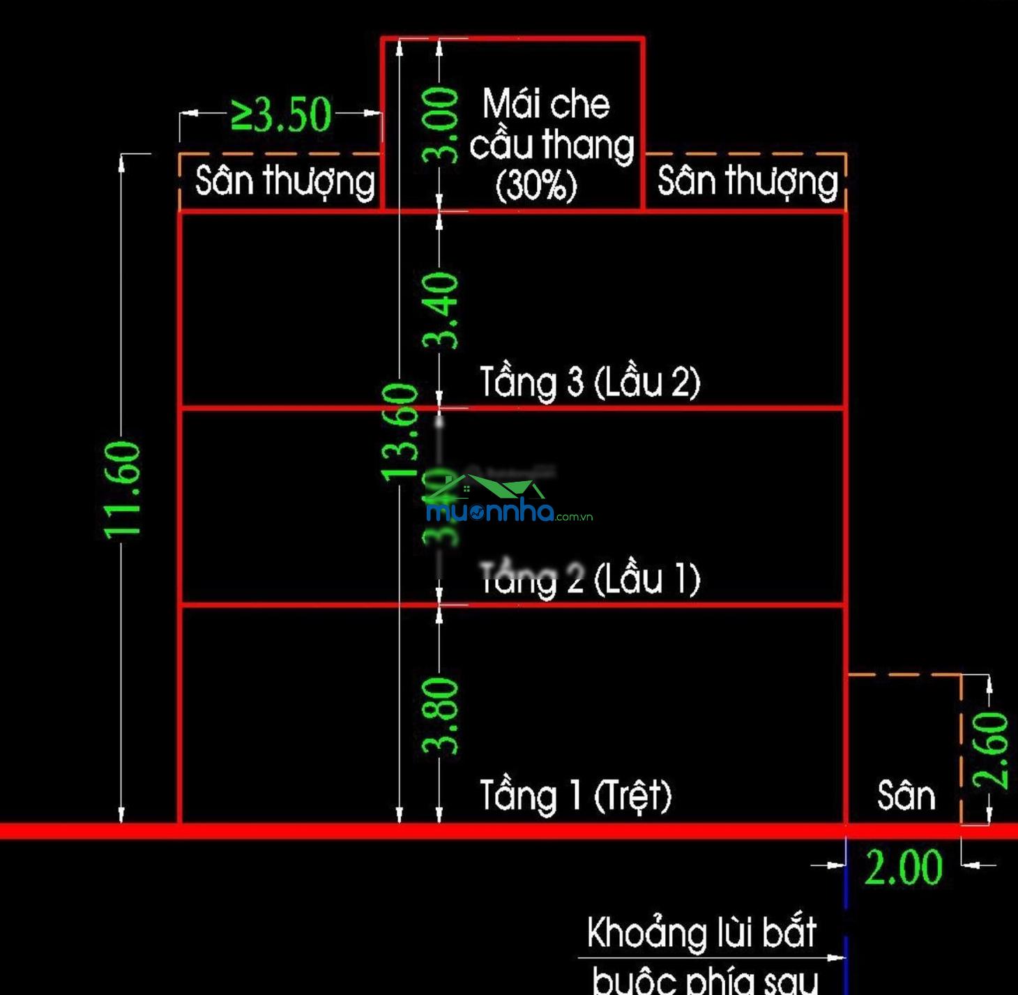 115m² - nhỉnh 7 tỷ - ngay âu cơ - giáp bàu cát tân bình - xe hơi đỗ cửa - đơn giá chỉ ~70tr/m2
