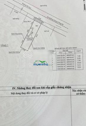 Bán gấp nhà về quê, đường dương công khi, nhà 5x21=107m2, 3 phòng ngủ, sổ riêng, 1.5 tỷ - 3