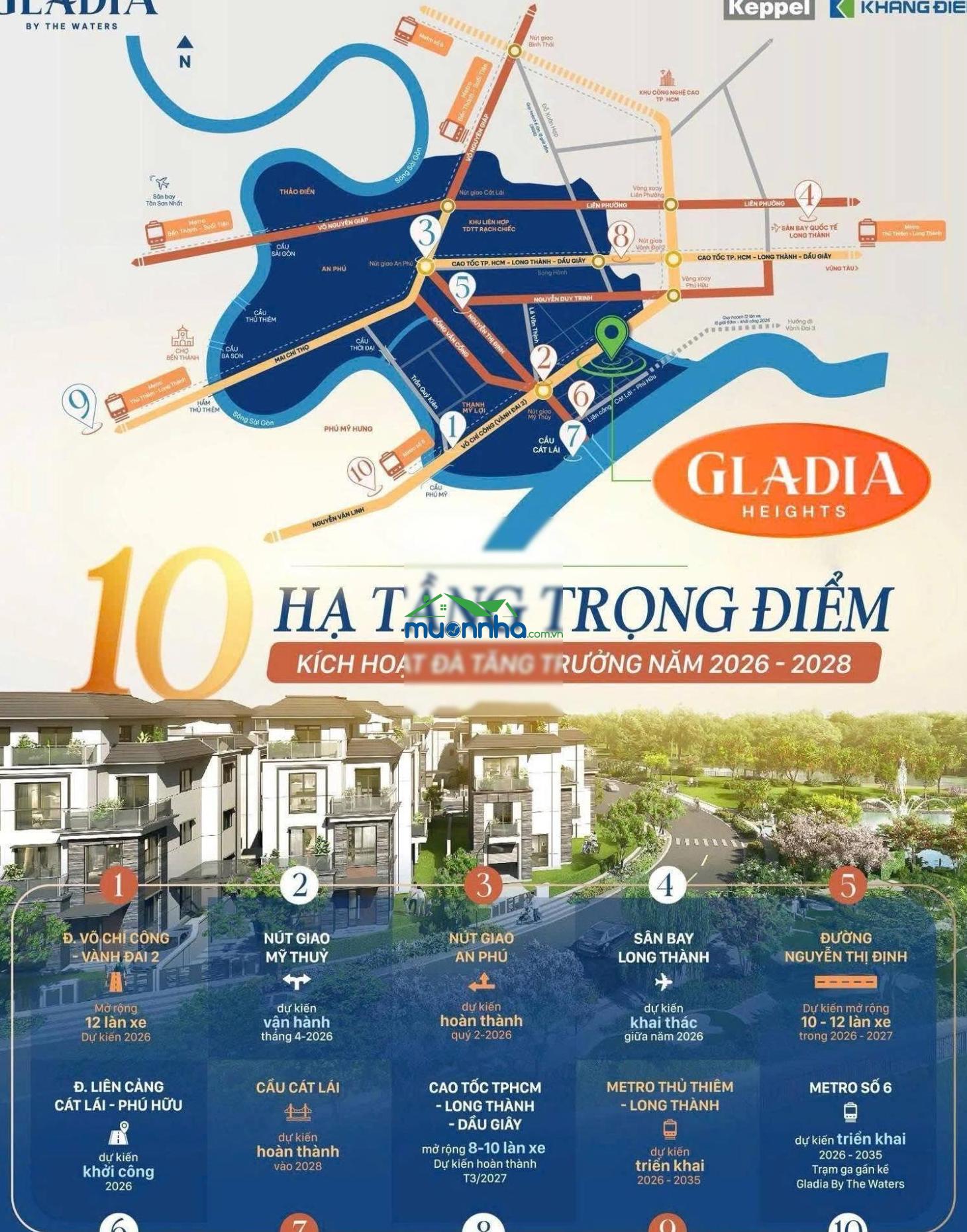 Mở bán căn hộ gladia heights của cđt khang điền và keppel giá 87tr/m2, đường võ chí công tphcm - 4