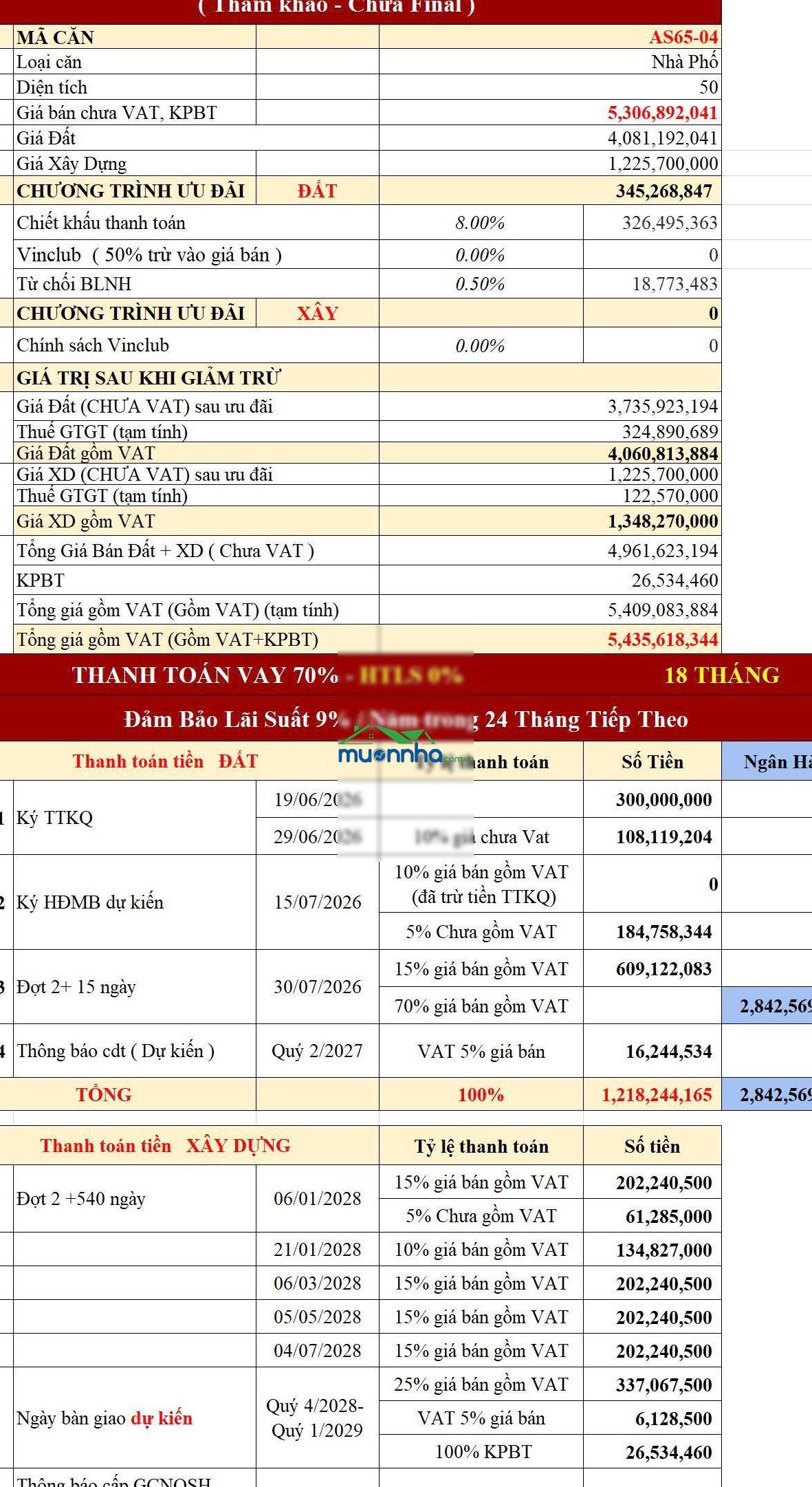 Chỉ 1.2 tỷ sở hữu nhà phố đông âu giá tốt nhất vinhomes sài gòn park - 4