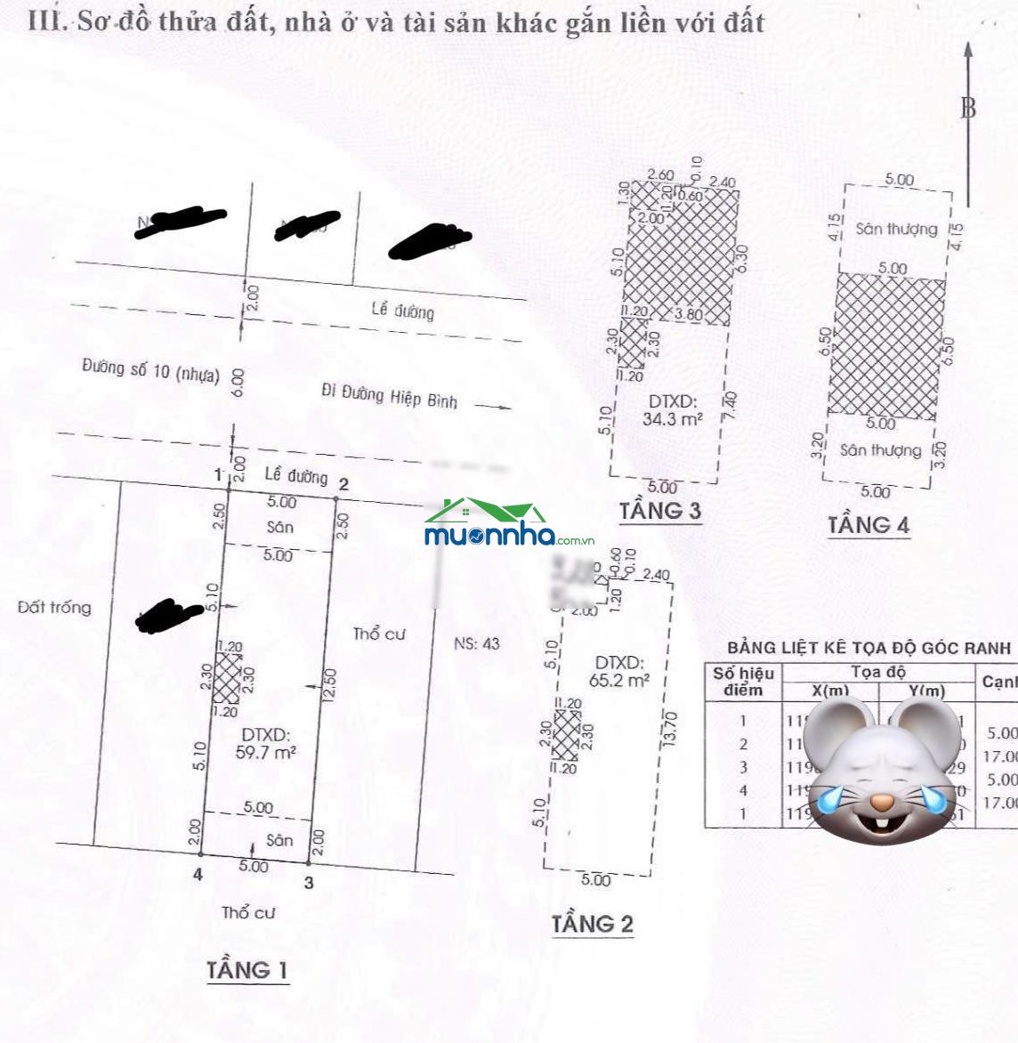Chủ cần ra nhanh căn nhà ngay khu nhà ở hiệp bình, đường 10m