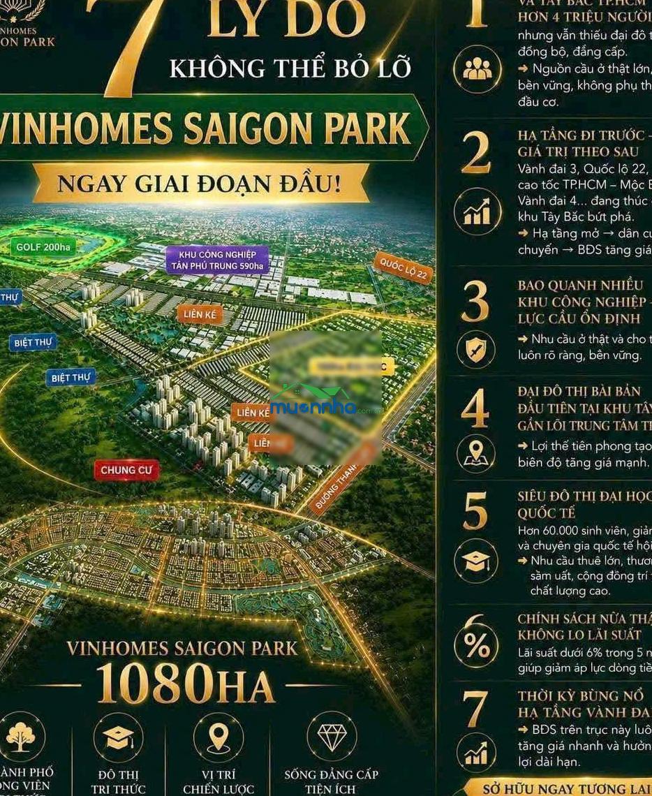 Full giỏ hàng tốt nhất vinhomes hocmon, chiết khấu đến 22,5%, htls đến 36th, 6tỷ2, sát công viên