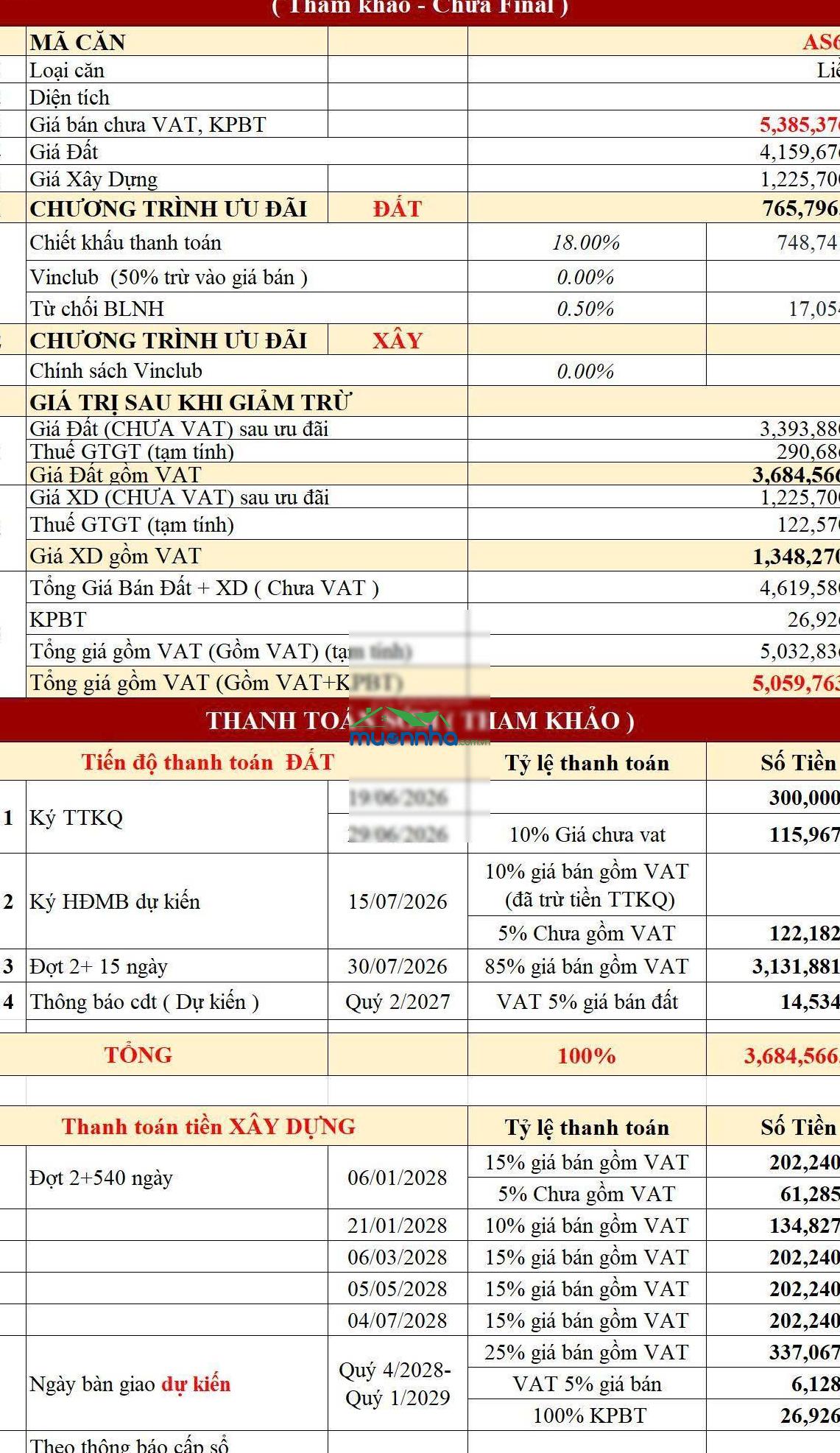 Nhà phố liền kề vinhomes saigon park - hóc môn - 2