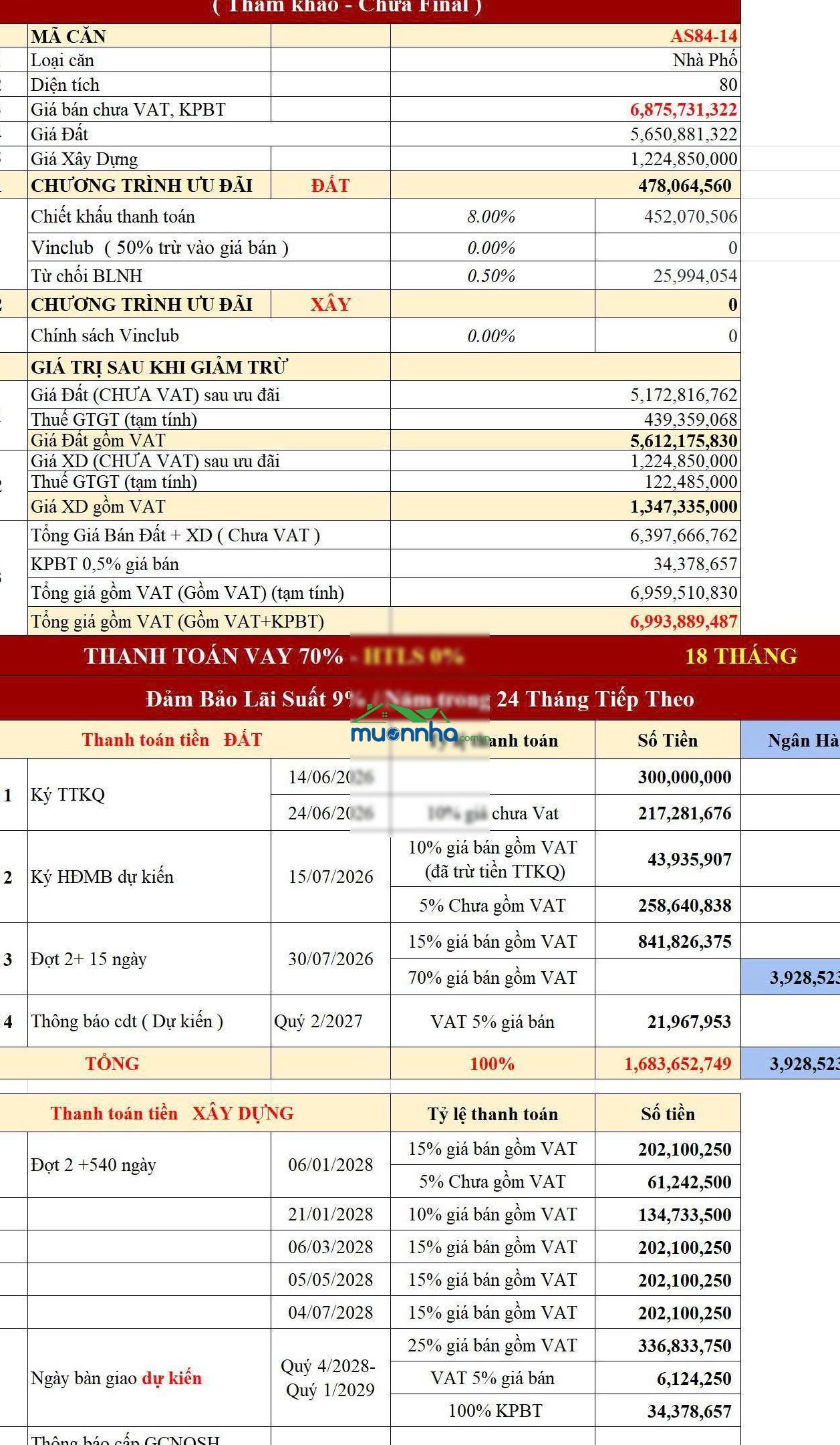 Độc quyền | căn nhà phố xẽ khe sân vườn 30m2. mặt tiền 8m chỉ 6.375 tỷ không có căn thứ 2 - 4
