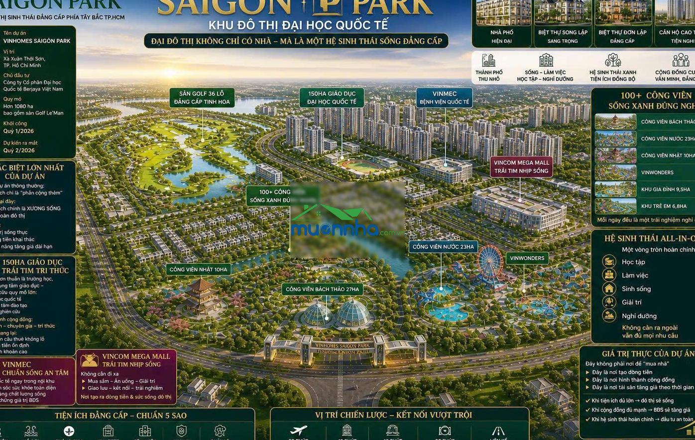 Hàng độc quyền, vinhomes saigon park hóc môn nhà phố 1 trệt 3 lầu full giá chỉ 4,7 tỷ