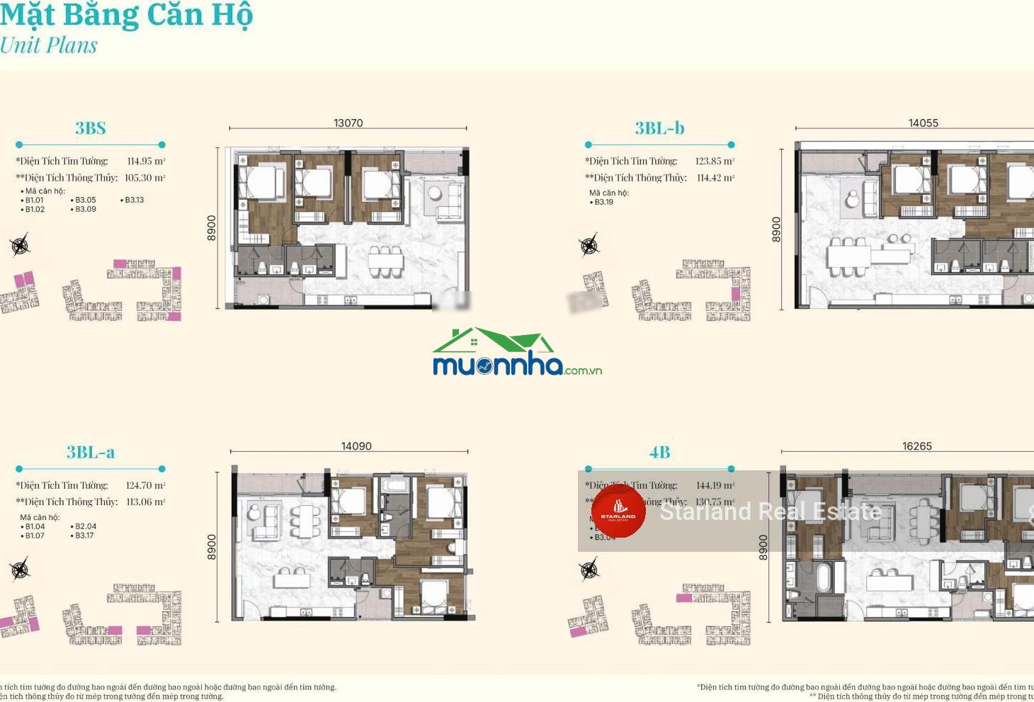 Không thể tin được - năm 2026 sở hữu căn hộ khang điền keppel giá chỉ 83 triệu/m2 - 2pn giá 5,9 tỷ
