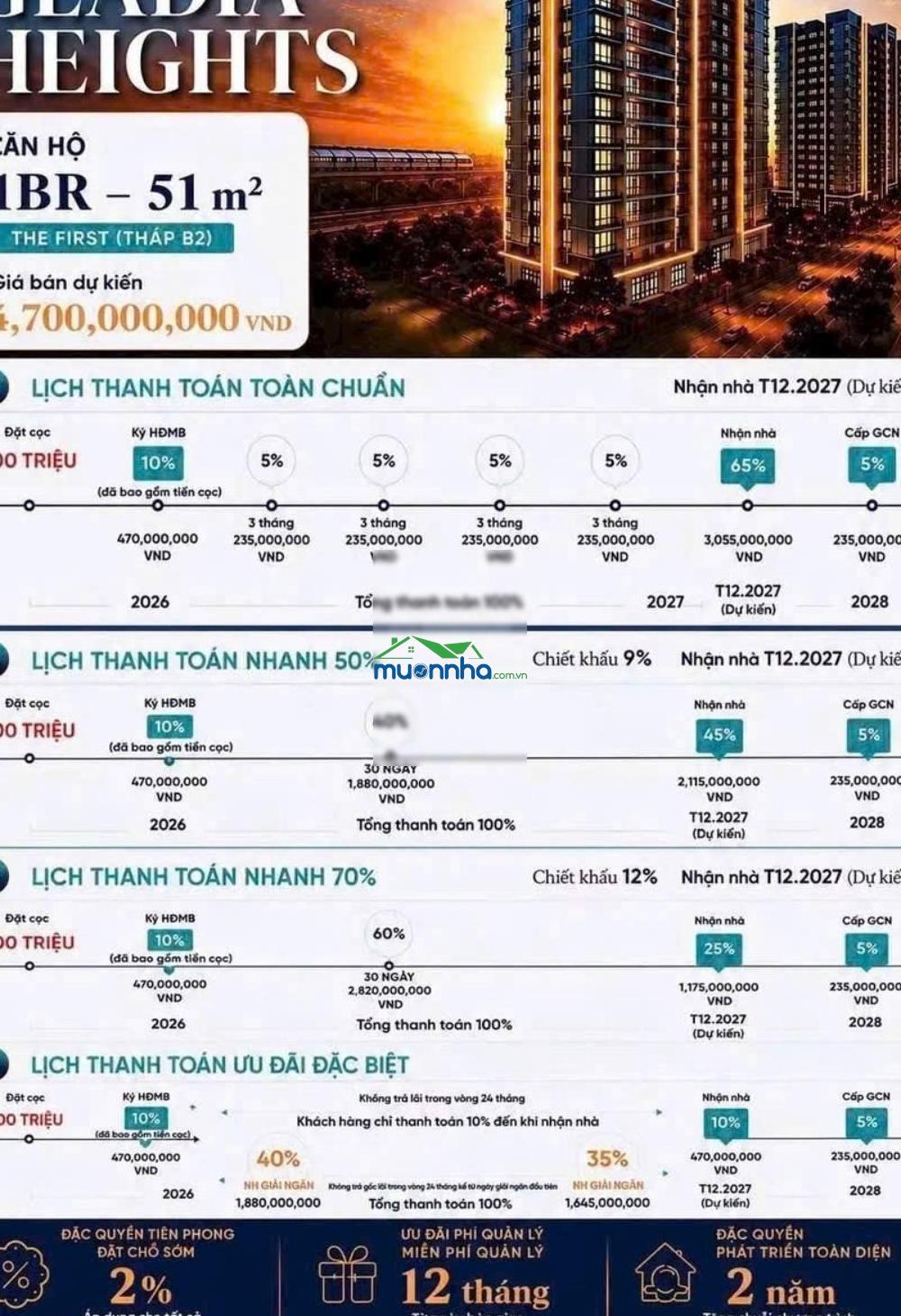 Gladia heights, 83tr/m2, tt chỉ 10%,bàn giao 2027, đầu tư nhịp đầu sinh lợi tương lai, booking ngay