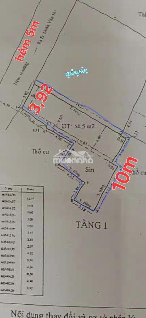 Nhà 100m2 đất hẻm 5m h 874 đoàn v bơ - nguyễn tất thành 150m, p18.q4
