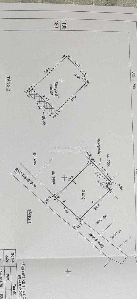 💎 Bán nhà quận 1 - trần đình xu - 3,25 tỷ (tl) - 4