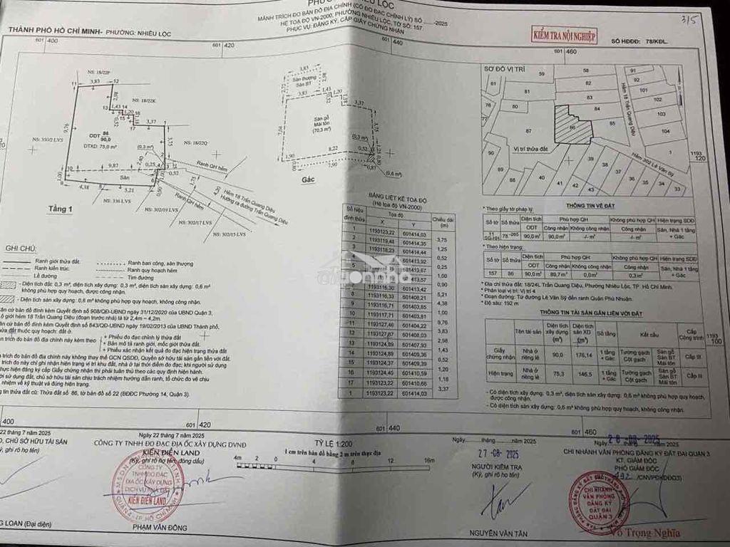 Bán nhà cũ hẻm 302 lê văn sĩ - 2