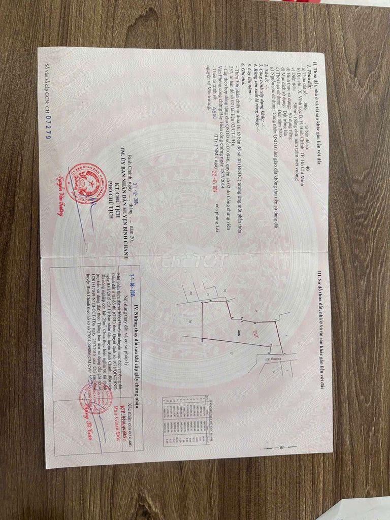 Đất ở đô thị