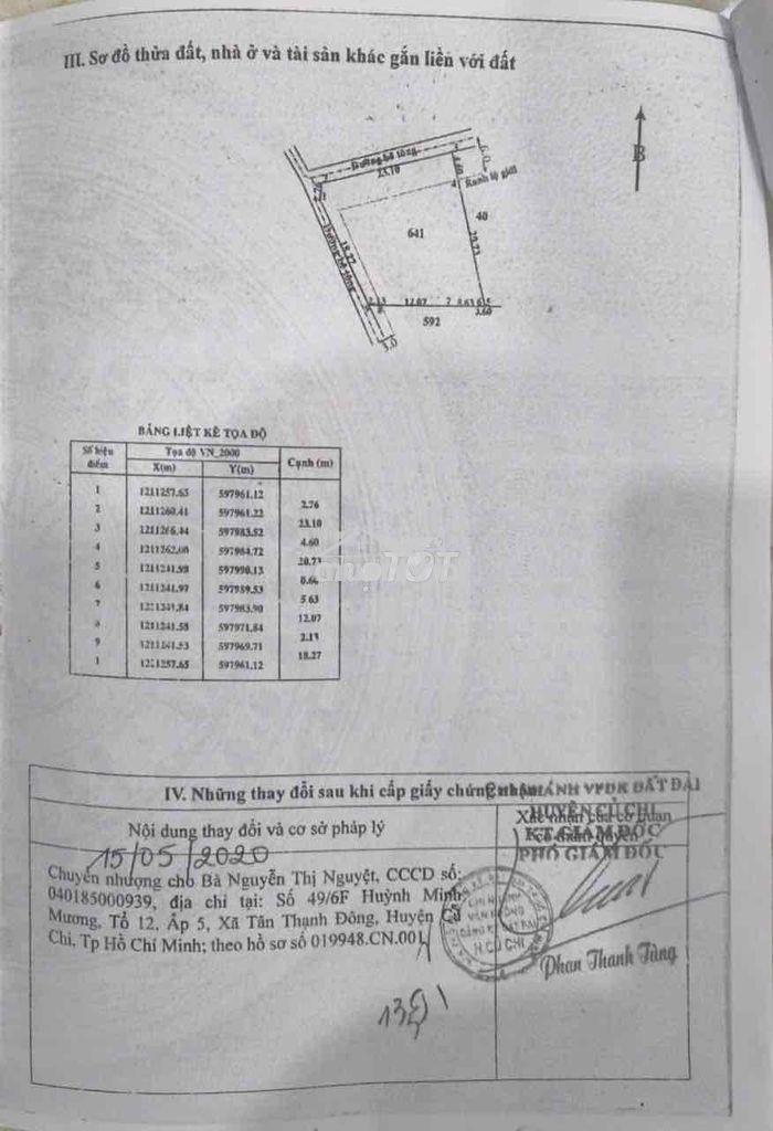 Đất thổ cư giáp sông sài gòn chính chủ