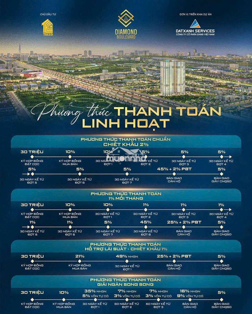 Dimond boulevard thuận an - giỏ hàng cđt chỉ từ 1.35 tỷ/ căn 1pn - 2