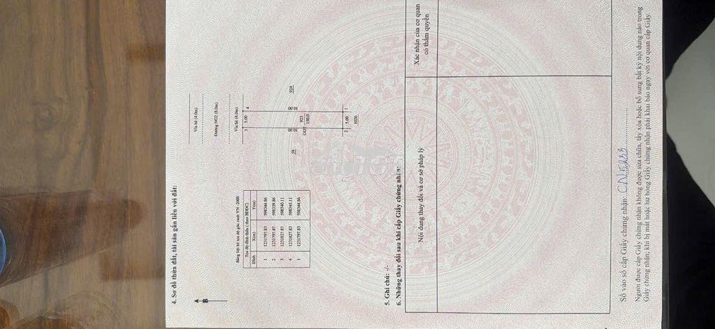 Cần bán nhà trọ ở  mỹ phước 3 - 2