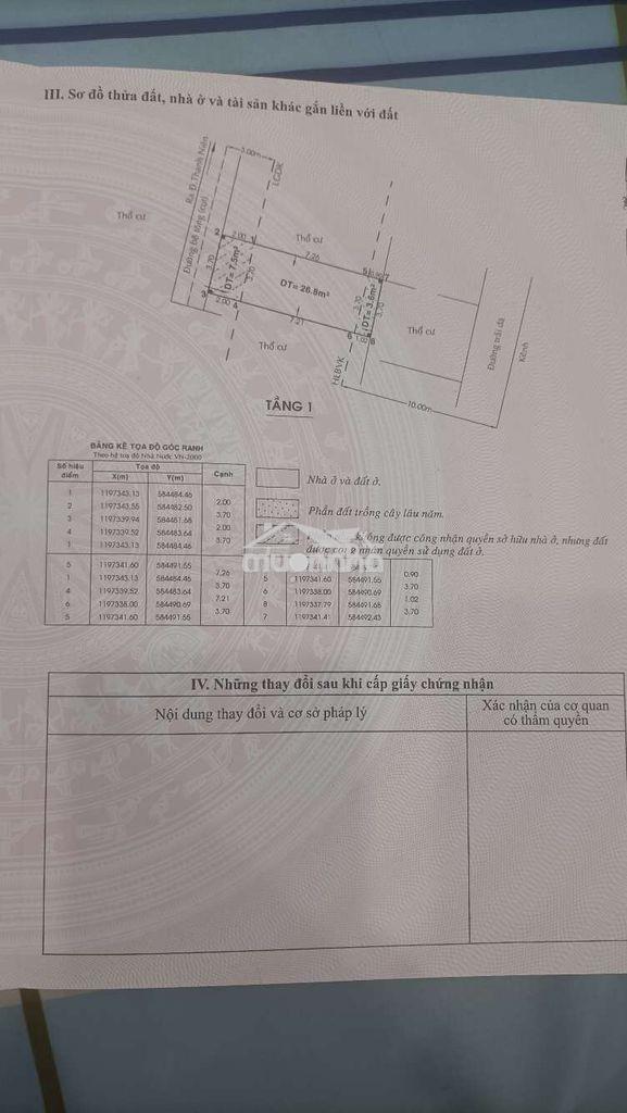 Bán nhà bình chánh giá rẻ 1,3tỏi - 2