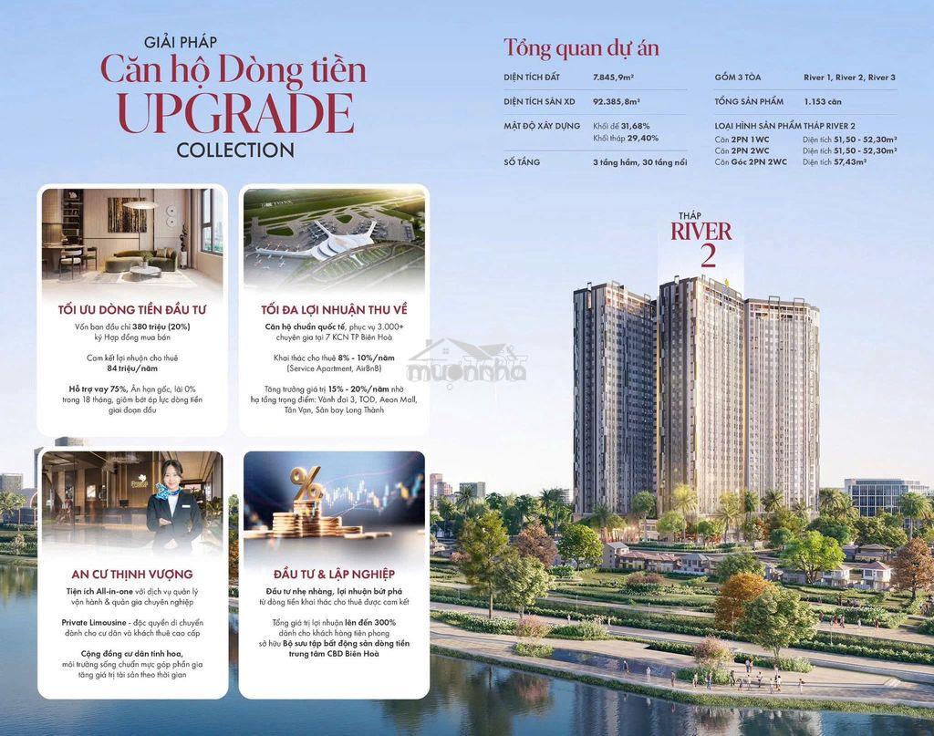 Căn hộ trung tâm hành chính biên hòa - đồng nai 1,98 tỷ tt 20% sở hữu - 3