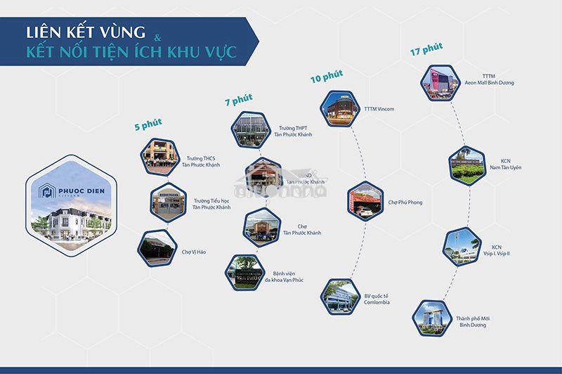 Nhà phố 3 tầng khu compound 24/24, cách thủ đức 16km. giá 3,5 tỷ/căn - 2