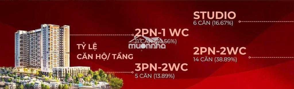 Vốn 168 triệu sở hữu căn hộ ngay tt bến cát – kề cận kcn mỹ phước - 3