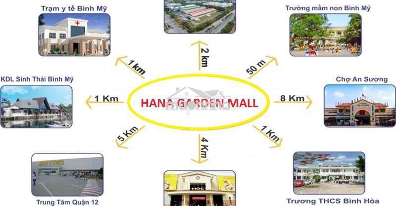 Chính chủ bán lô 70m2 kno bình mỹ 2 - 3