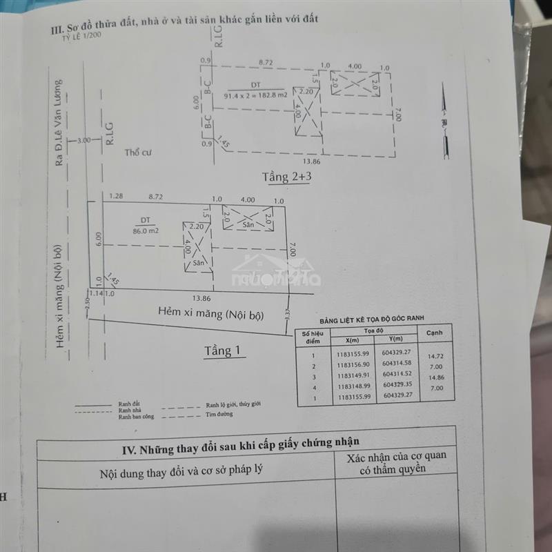 Cần bán gấp 2ty100tr,sổ hồng