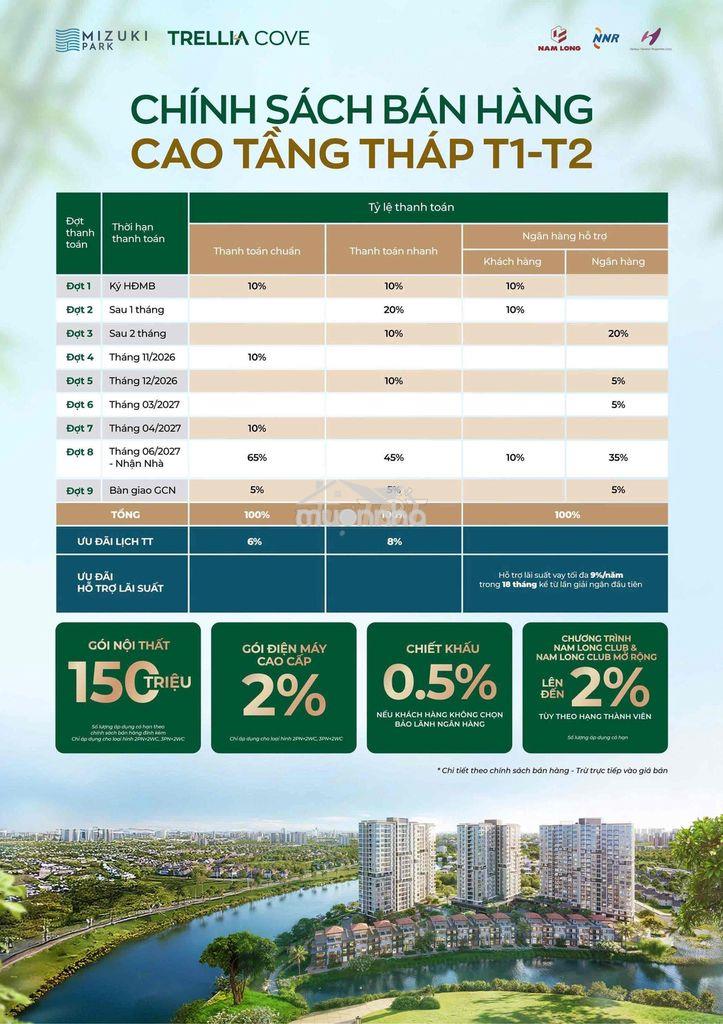 Bán căn trellia cove - mizuki park, view đẹp, chỉ từ 4,2tỷ - 2