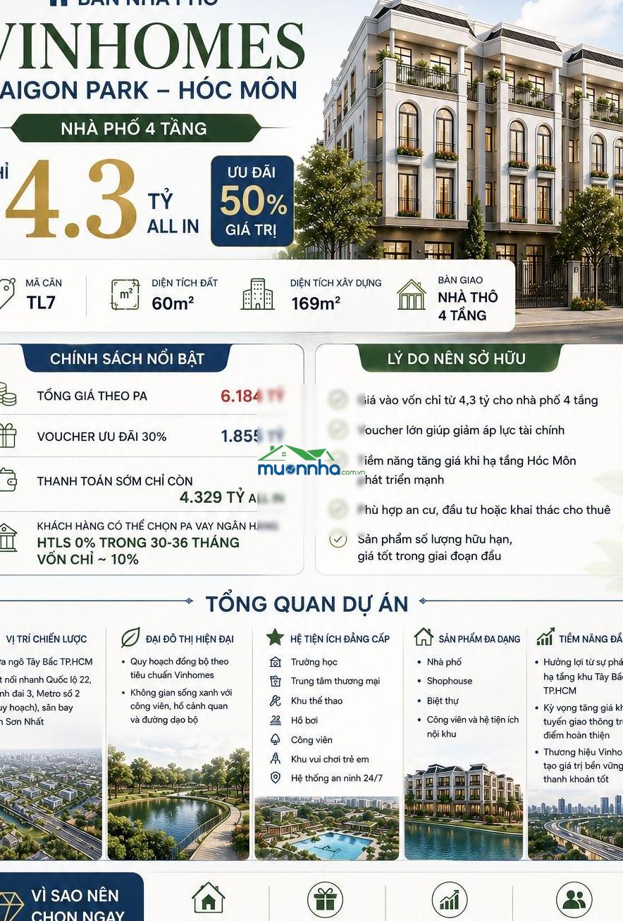 Bán nhà phố - 60m² - vinhomes saigon park hóc môn chỉ 4.3 tỷ all in - 4 tầng - ưu đãi 50% giá trị - 2