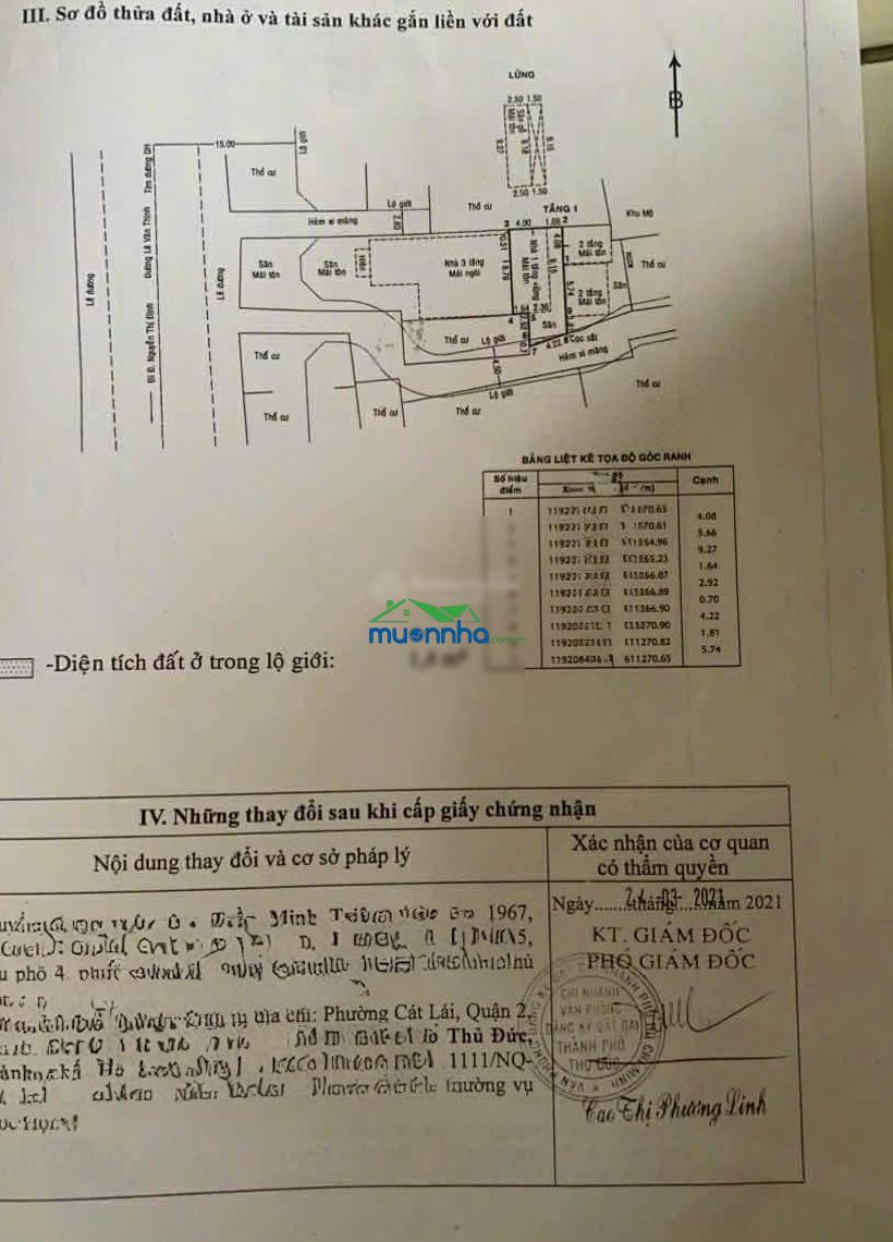 Dãy trọ 64m (4.2x12) lê văn thịnh, quận 2 (5ty190) - 2