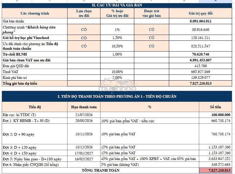 Bán căn hộ víp cdt vinhomes - opus one - 2pn+ 7,82 tỷ, view bể bơi, cv - 2