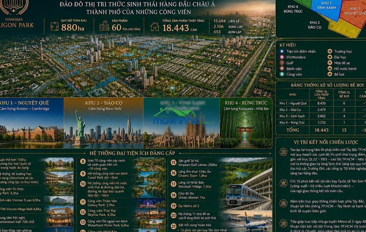 Cđt nổi bật dự án vinhomes saigon park hóc môn chỉ 4,9 tỷ, lh 0909 571 *** - 3
