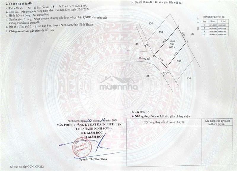 Bán đất nông nghiệp giá rẻ