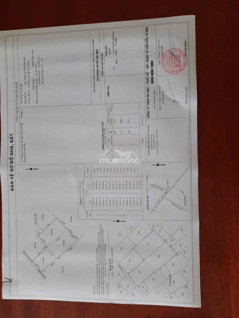 Bán đất mặt tiền bà điểm 4 , xã bà điểm , hcm - 4