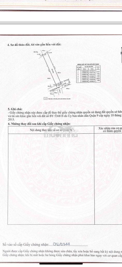 Bán đất hẻm xe hơi phước thiện , gần vinhomegp ,tphcm 5x31 full thổ cu - 2