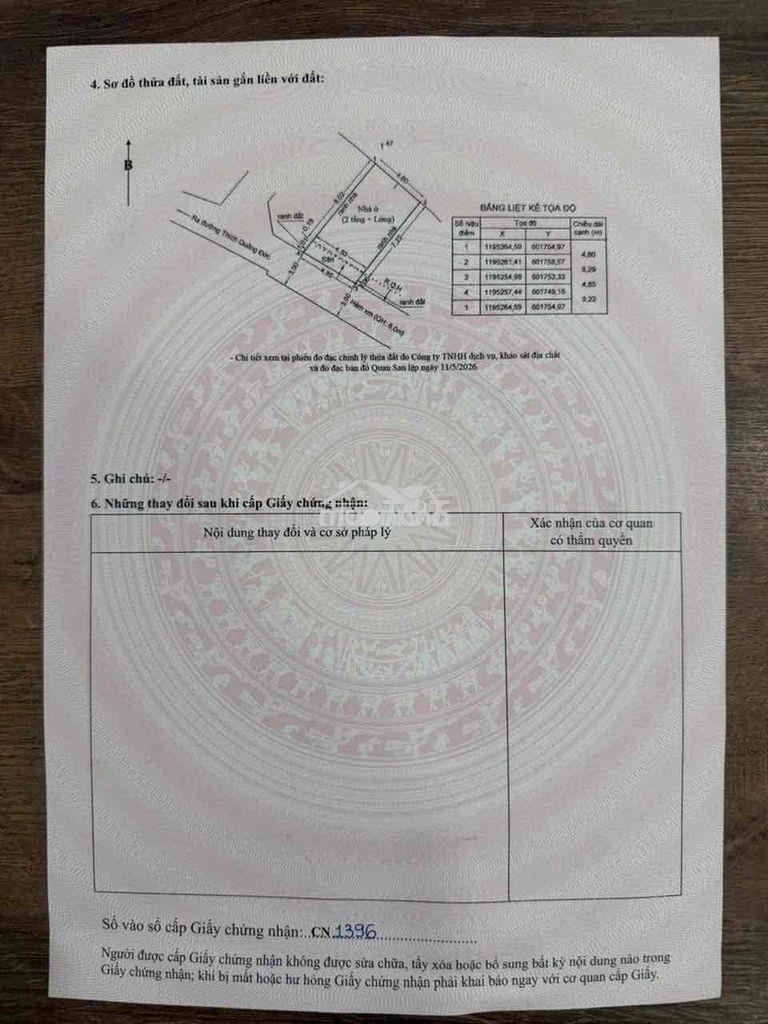 Bán 3 lô đất 100/33 thích quảng đức gần phan đăng lưu