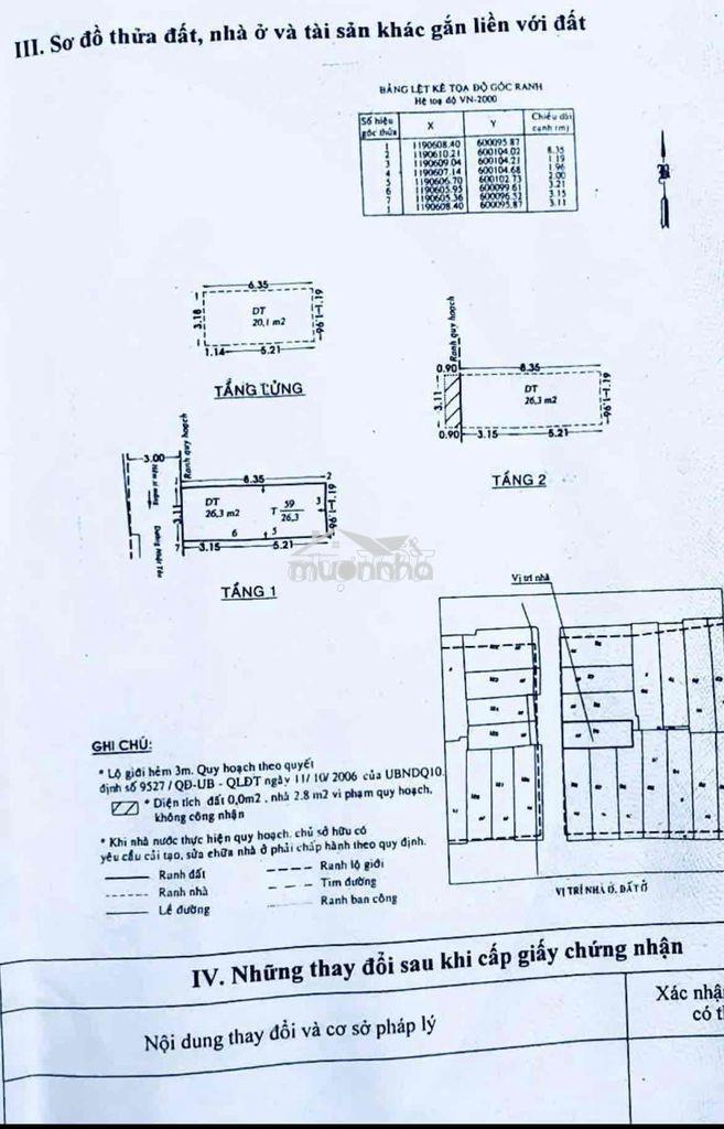 1% hh ) 166/2 đuờng nhật tảo p 8 q 10, ngang 3x9m lửng lầu - 2