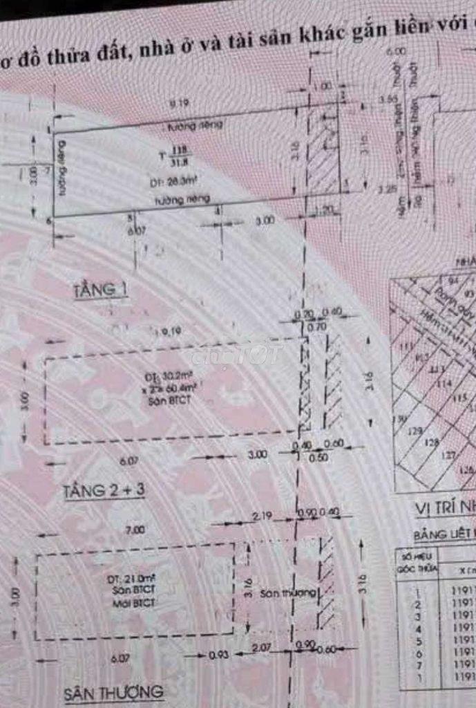 Ngay tt quận 3 - hẻm xe hơi 5m - 5 tầng