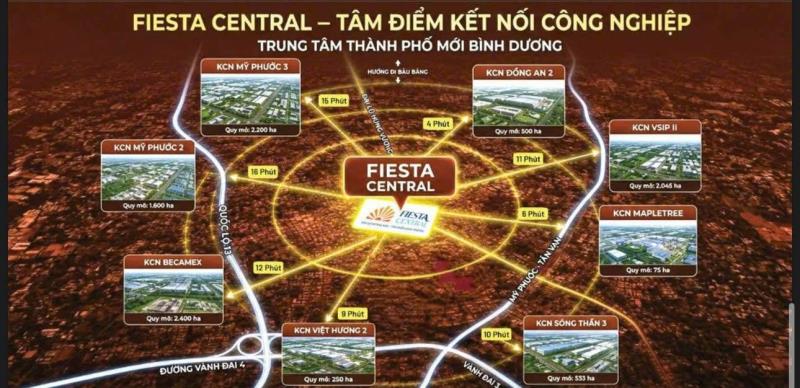 ✨ Nhà phố fiesta central – không gian sống, kinh doanh và tích lũy giá trị - Ảnh 2